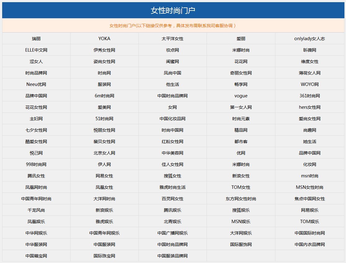 女性時(shí)尚媒體平臺(tái)